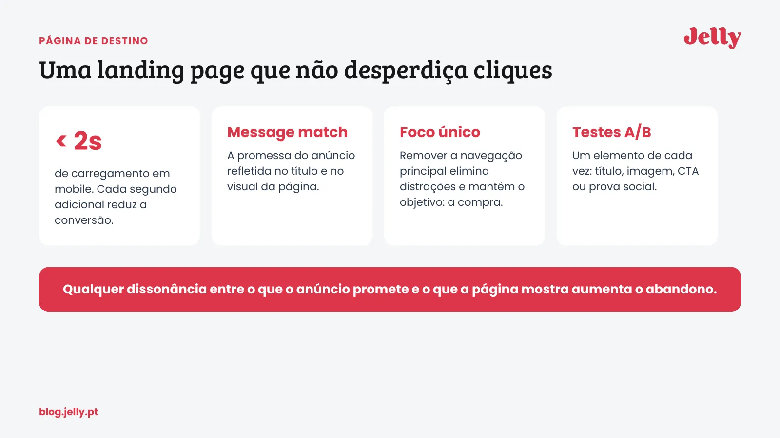 Tráfego pago para e-commerce: guia prático para vender mais