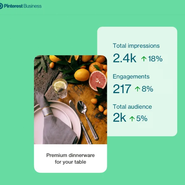 example of total impressions, total enegagement and total audience